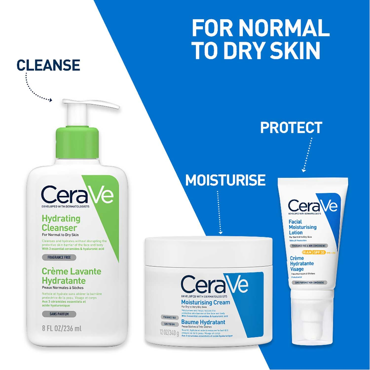 CeraVe, Loción Hidratante de Rostro SPF 50, Para Piel Normal a Seca, Hidratación y Alta Protección Contra los Rayos UVB/UVA, Enriquecida con Ceramidas, 52ml - Imagen 22