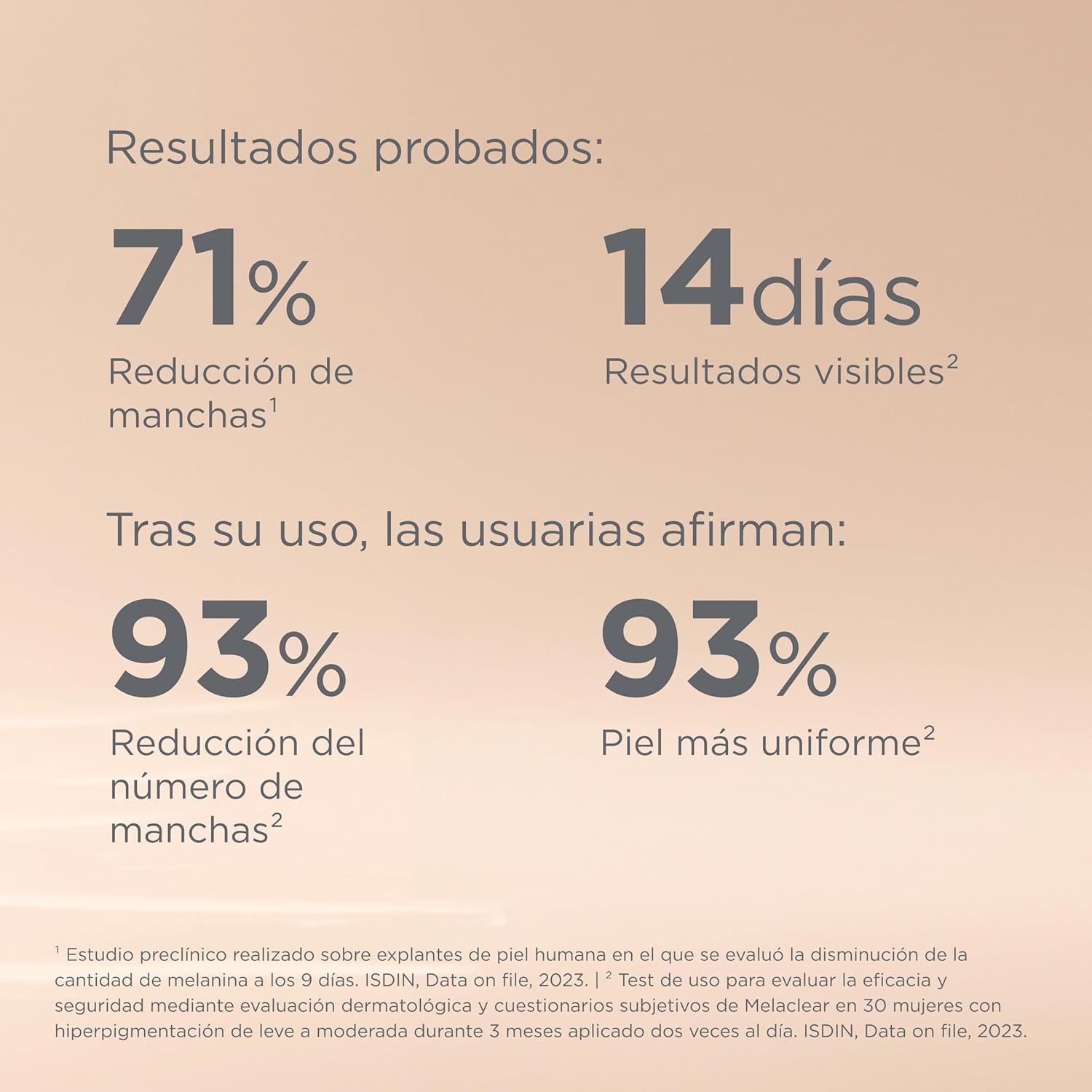 ISIDN Isdinceutics Melaclear Sérum Antimanchas con Ácido Tranexámico y Niacinamida, Reduce las Manchas de la Piel Rápidamente, 1,8% 30 ml - Imagen 6