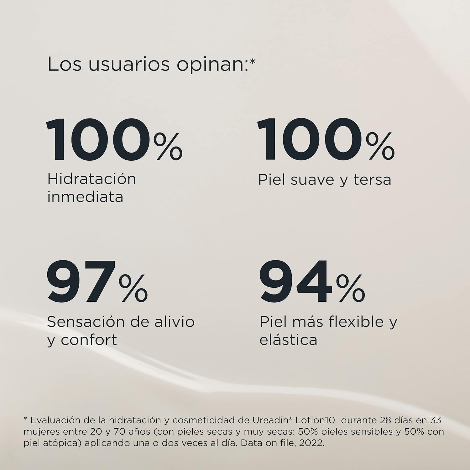 ISDIN UreadinLotion10, Loción Hidratante Para Piel Seca Que Ayuda A Aliviar La Sensación De Tirantez, Formulada Con Un 10% De Urea ISDIN®, Testado Dermatológicamente - 1000 ml - Imagen 6