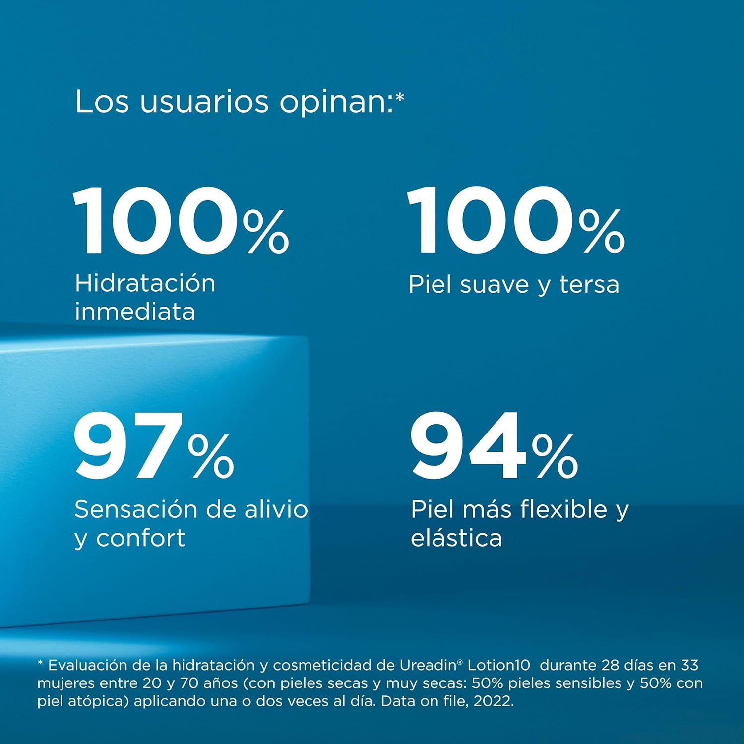 ISDIN UreadinLotion10, Loción Hidratante Para Piel Seca Que Ayuda A Aliviar La Sensación De Tirantez, Formulada Con Un 10% De Urea ISDIN®, Testado Dermatológicamente - 200 ml - Imagen 5