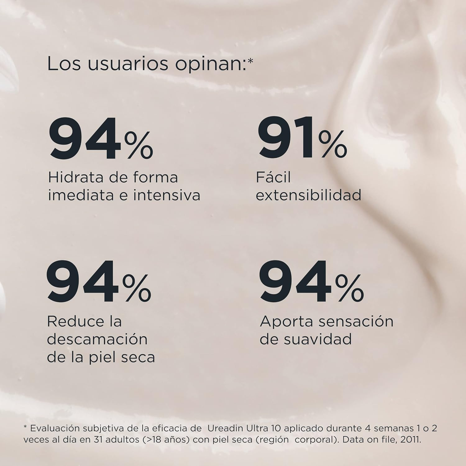 ISDIN UreadinUltra10 Loción Plus Reparadora Para Piel Muy Seca Y Descamativa Que Hidrata Intensamente Y Reduce La Descamación Con Urea ISDINY Dexpantenol, Testada Dermatológicamente - 400 ml - Imagen 5