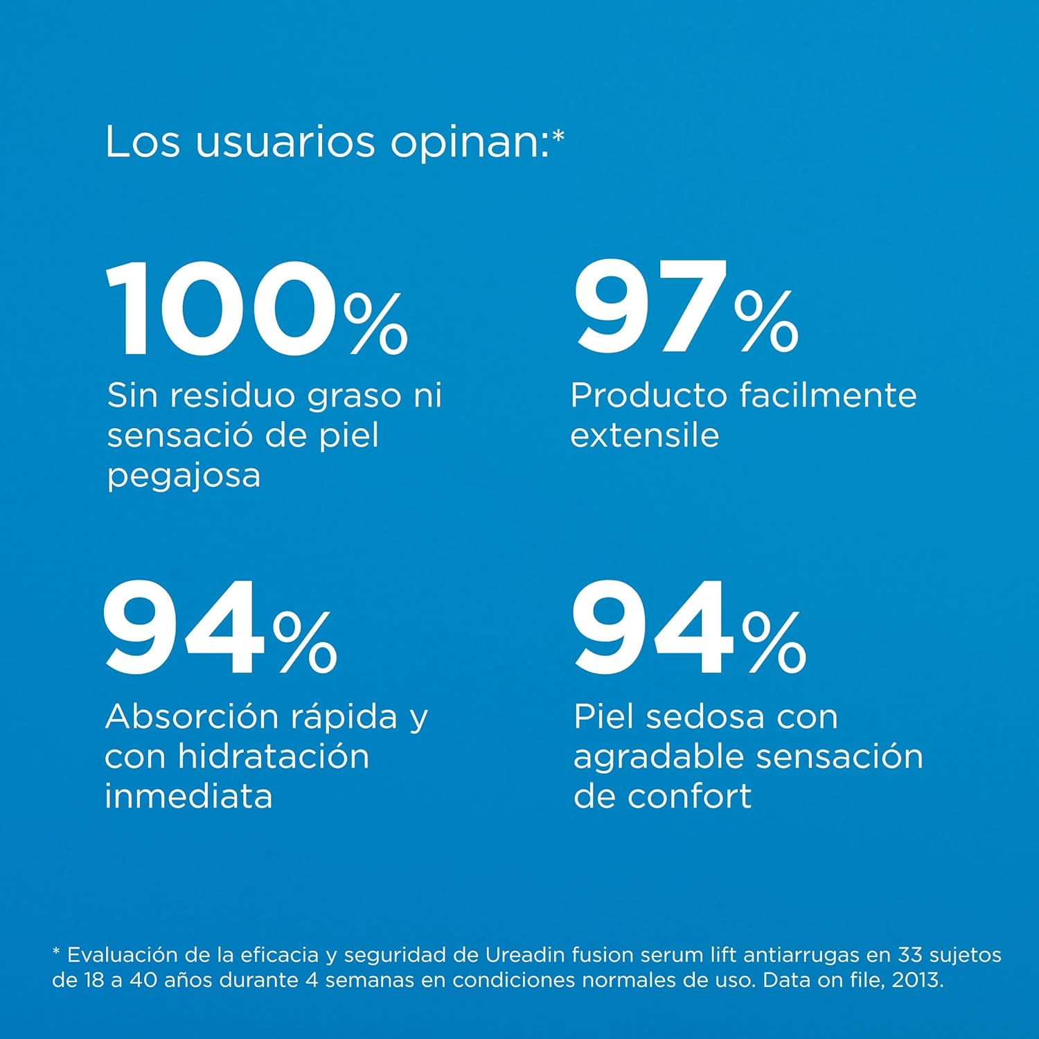 ISDIN UreadinFusion Serum, Sérum Lift Antiarrugas con Urea ISDIN® y Coenzima Q10 30 ml - Imagen 6